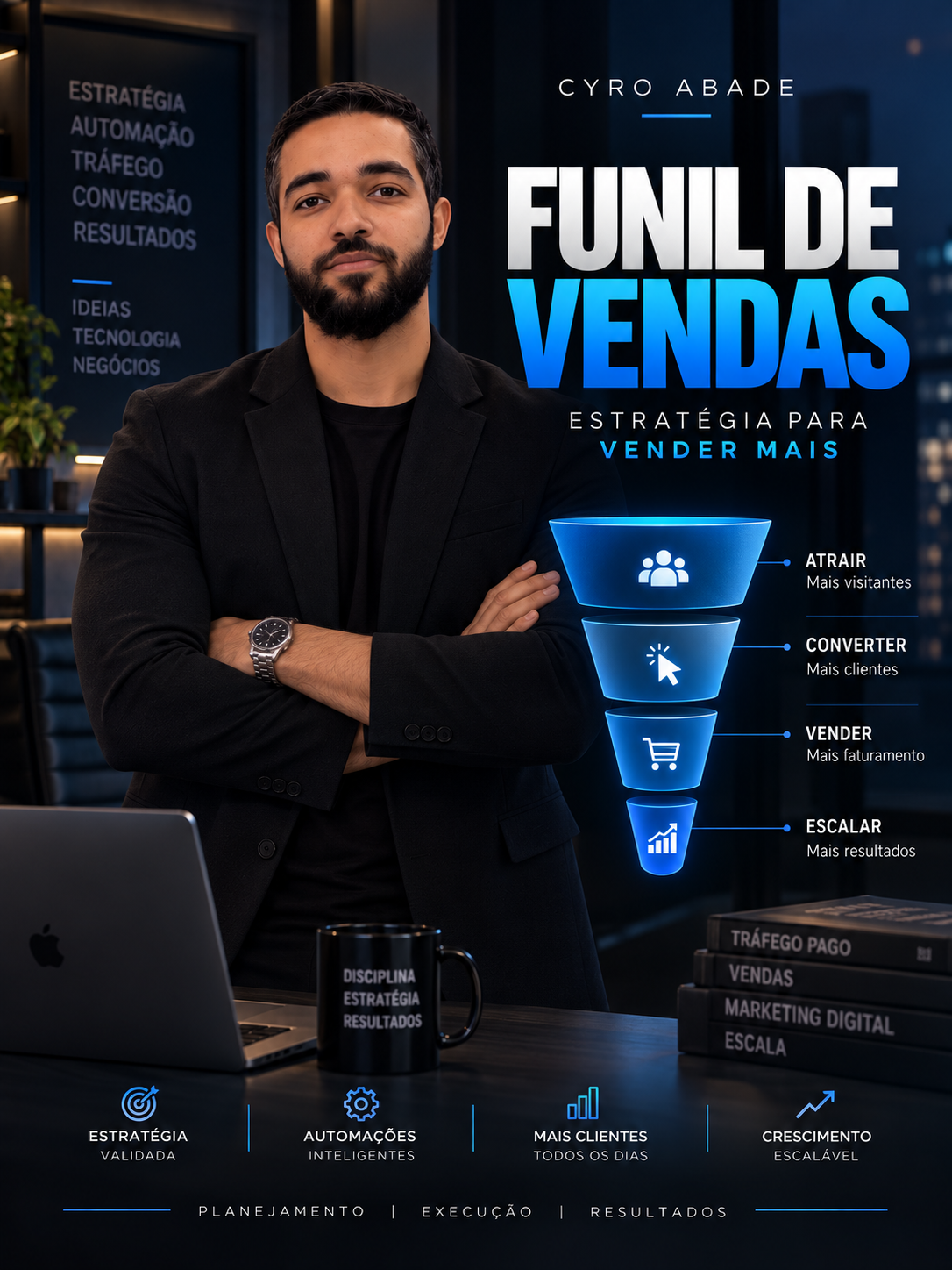 Funil de Vendas de Alta Conversão