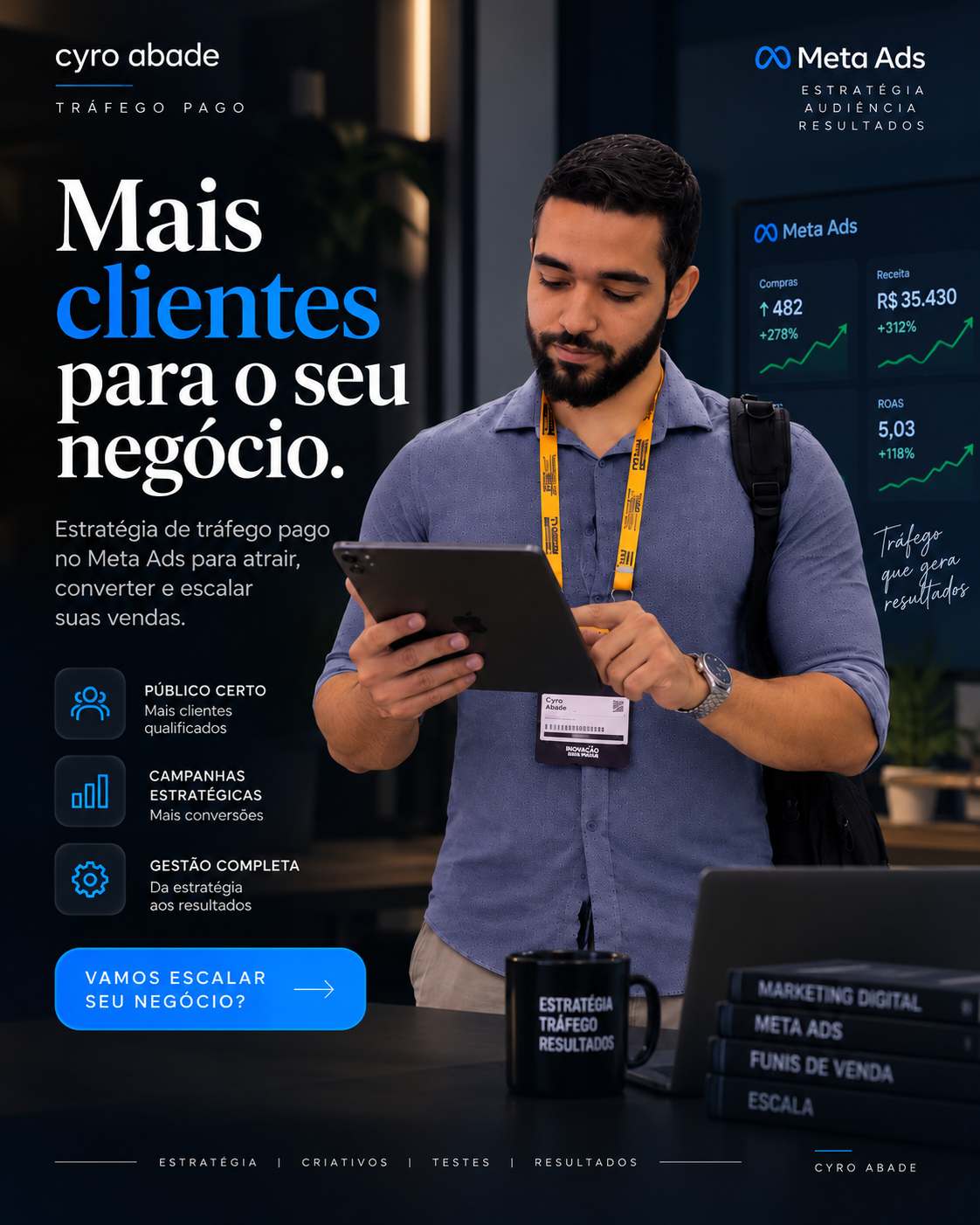 Tráfego Pago Meta Ads
