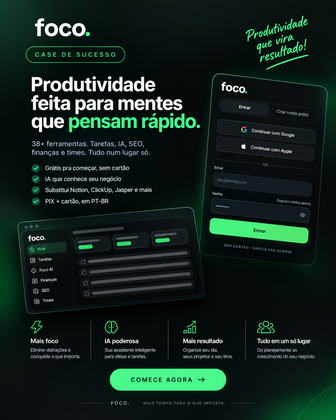 Cartaz do Foco App com tarefas, IA, SEO, finanças e times em um só lugar