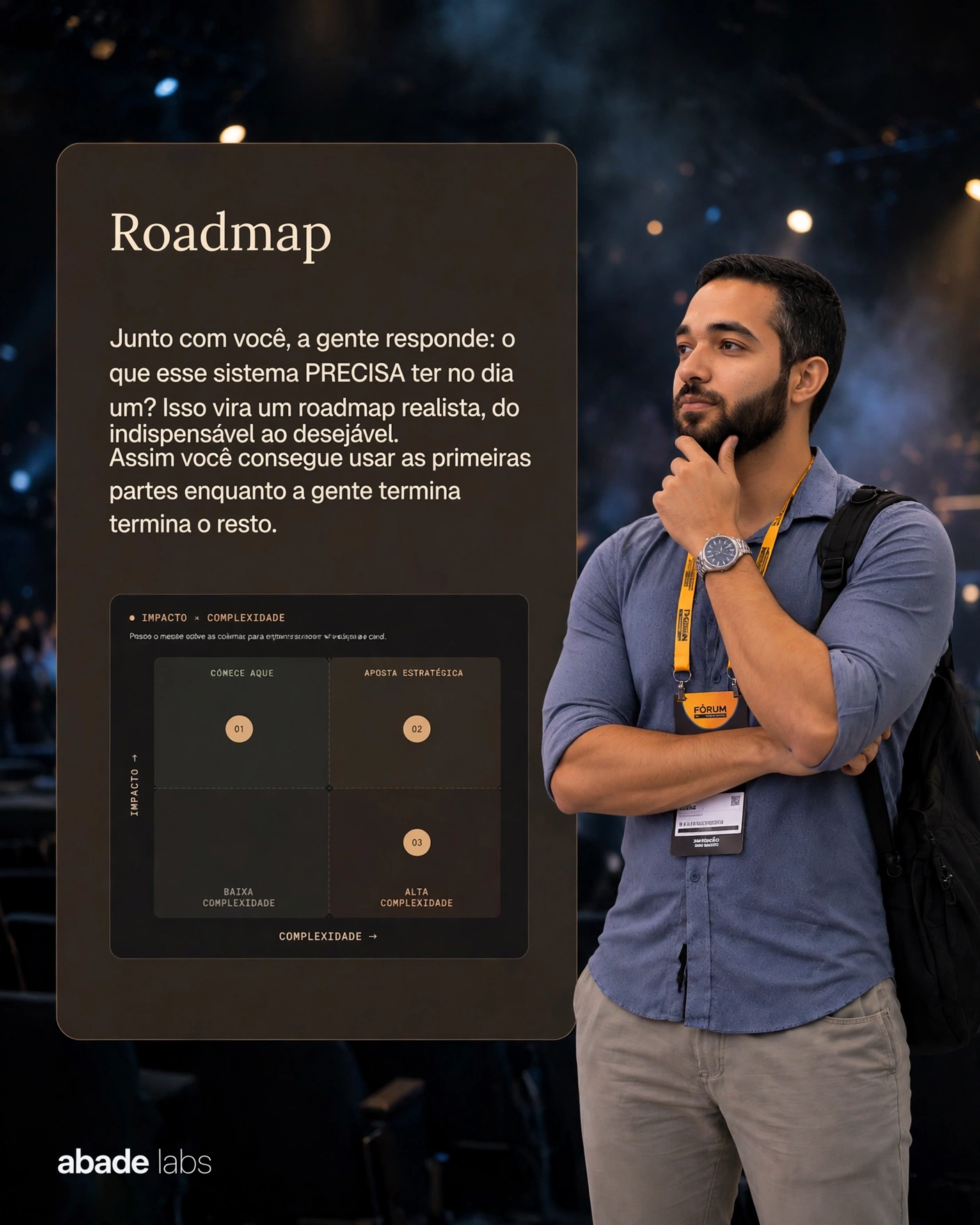 Abade Labs — Roadmap: impacto x complexidade