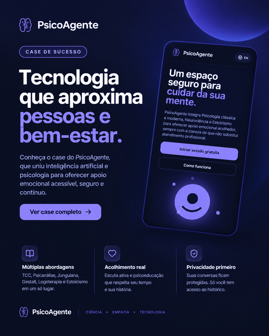 Cartaz do PsicoAgente com apoio emocional por IA